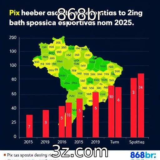 868br Explorando o sucesso das apostas esportivas no Brasil em 2025